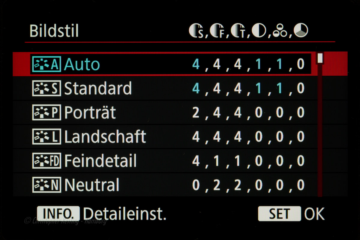 bildstil einstellung in der digitalfotografie