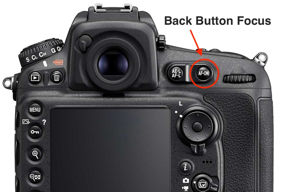 präziser fokussieren mit back button focus