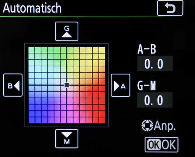 Weissabgleich Matrix