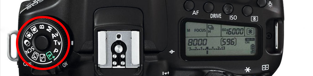 Canon Kameramodus wählen
